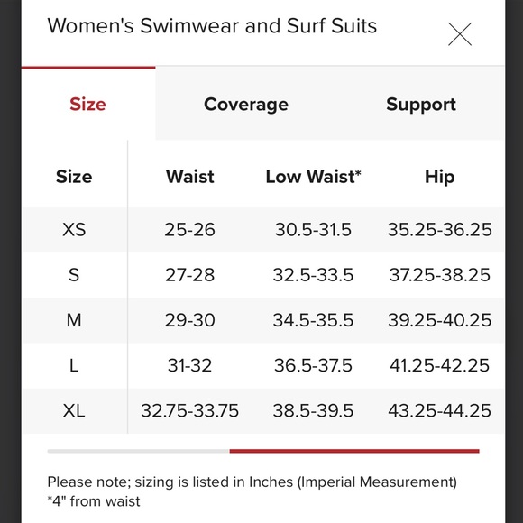 HP! Rip Curl Anini Beach Cheeky Floral Swimsuit NWT Women’s Size Medium - Picture 7 of 8